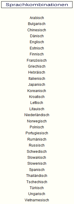 Estland